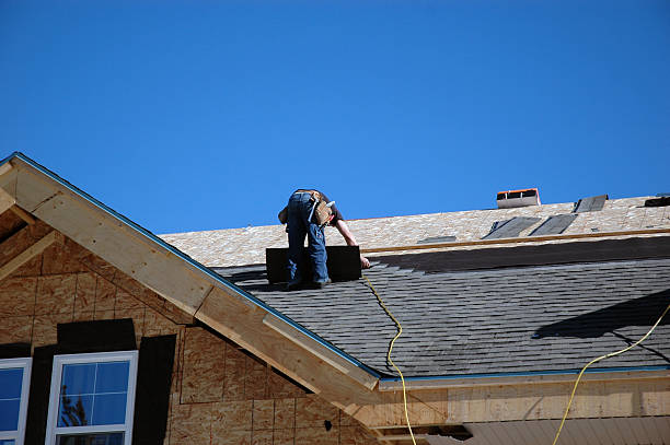 Professional Roofing Contractor in Wingate, NC